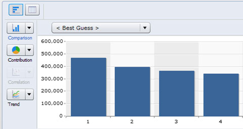 hockeychart
