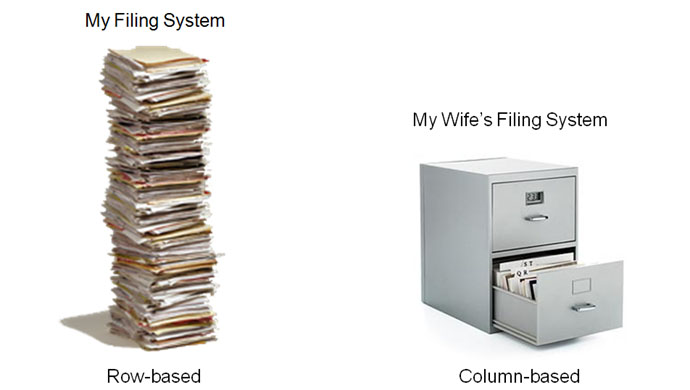 Law+office+filing+systems