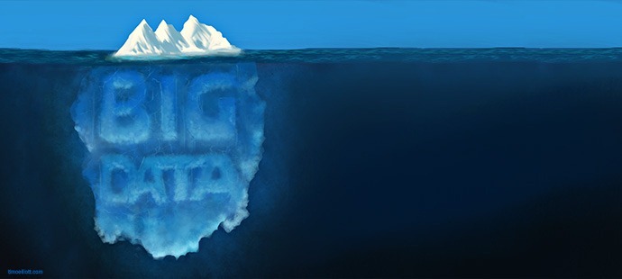 big data graphic iceberg 690