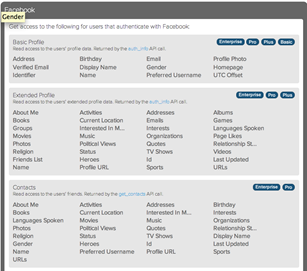 login with facebook metadata