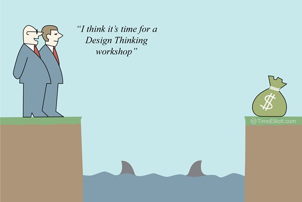 time-for-a-design-thinking-workshop