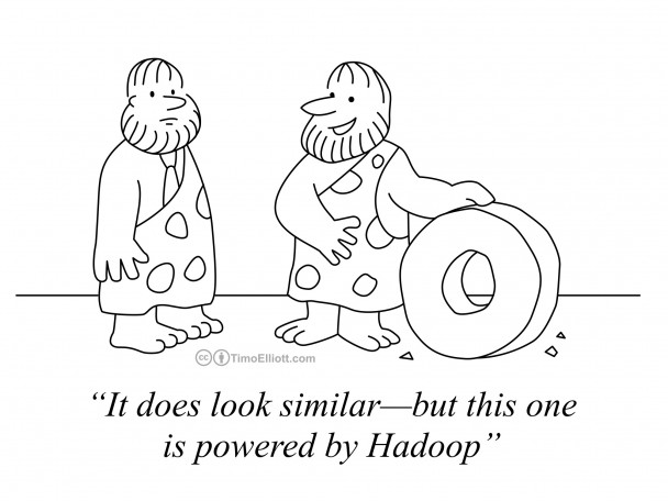 It does look similar - but this one is powered by Hadoop