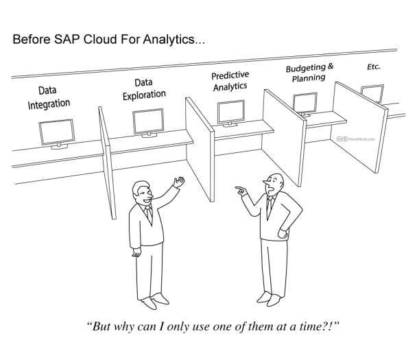 SAP Cloud for Analytics Cartoon