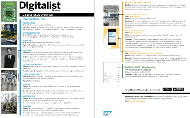 digitalist-contents-4Q-2015