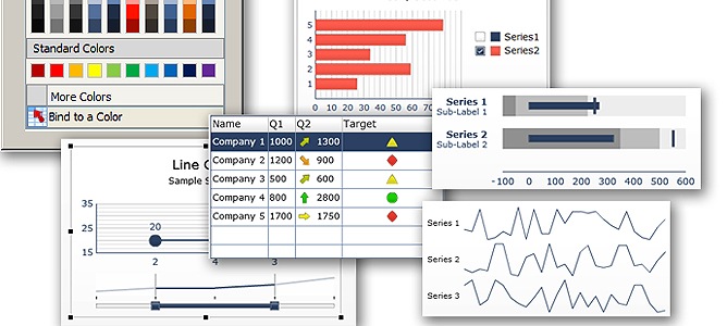 What’s New in SAP BusinessObjects Xcelsius 2008 SP3?