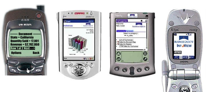 What Mobile BI Used To Look Like, And Where It’s Going (Back to the Future!)