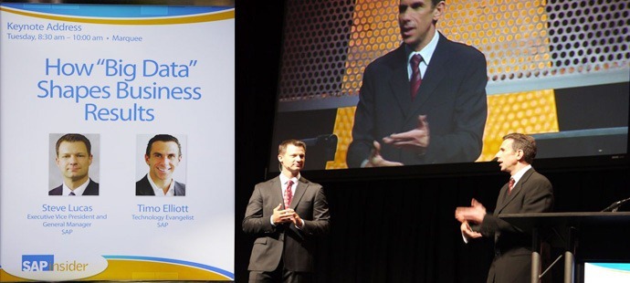 Presentation: How Big Data Shapes Business Results