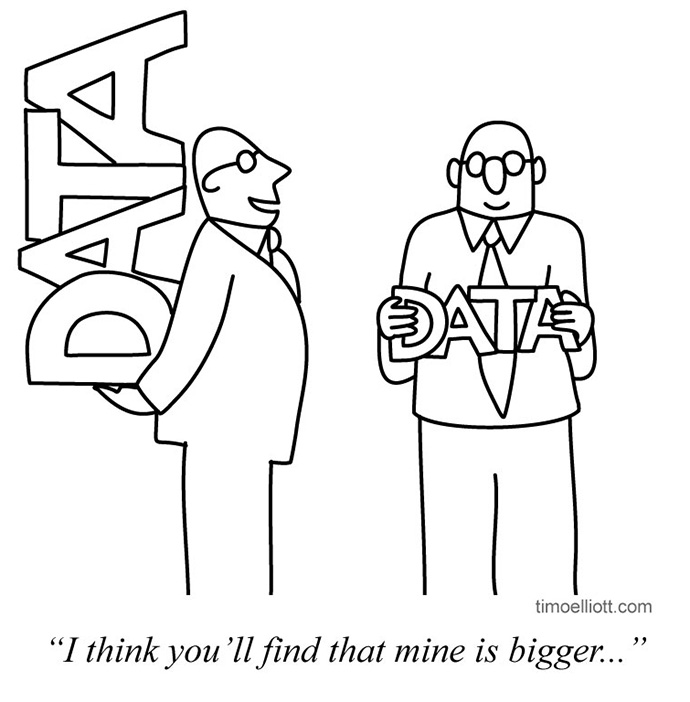 Big Data Boasts (Cartoon)