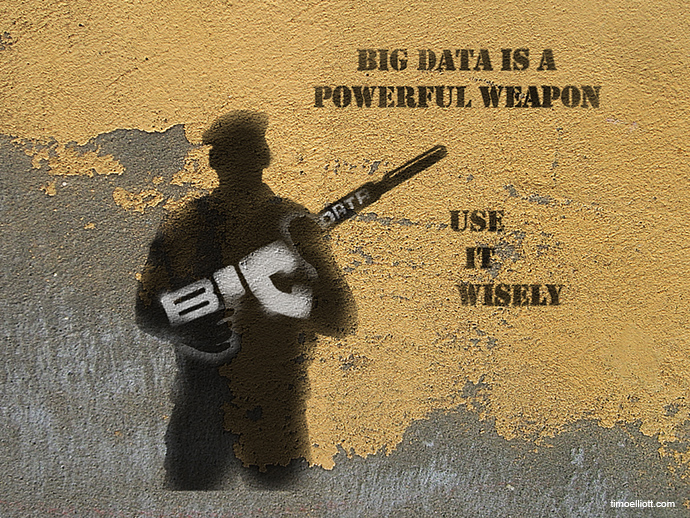 Big Data is A Powerful Weapon. Use it Wisely.