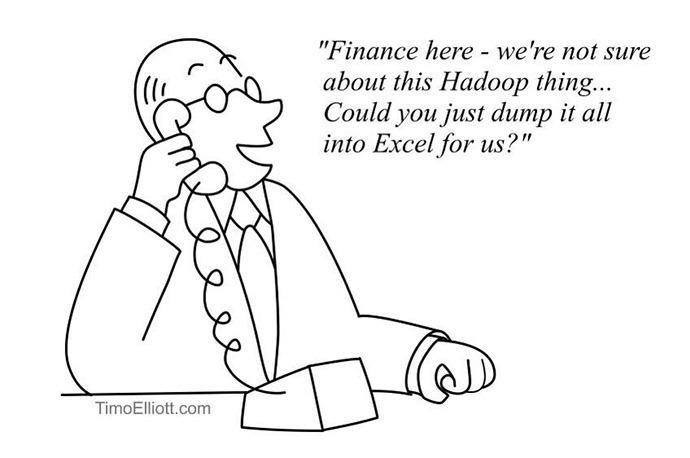 Cartoon: Excel is Always The Answer?