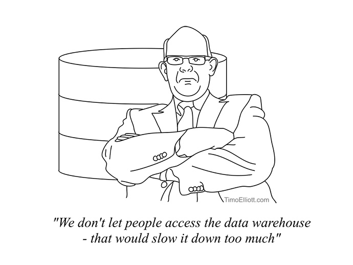 How To Optimize Data Warehouse Performance [Cartoon]