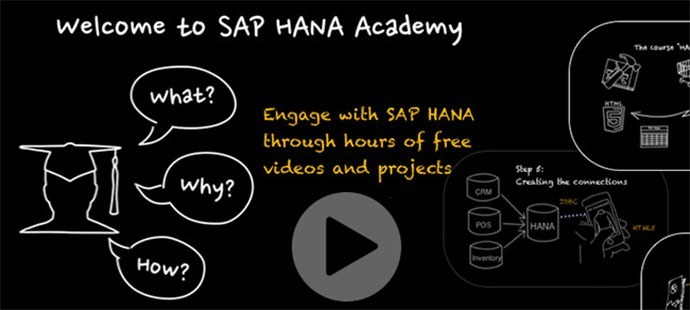 The What, Why, and How of SAP HANA Academy: Interview with Philip Mugglestone