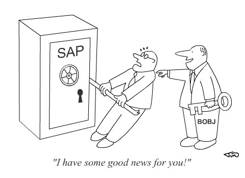 SAP and Business Objects