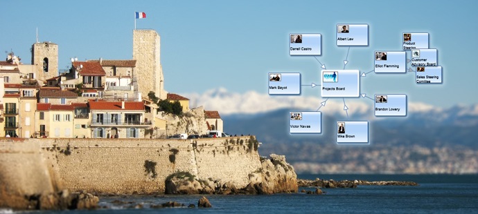 SAP Innovation: Social Networking at the Service of the French Public Sector