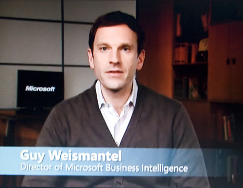 Microsoft Kills PerformancePoint?