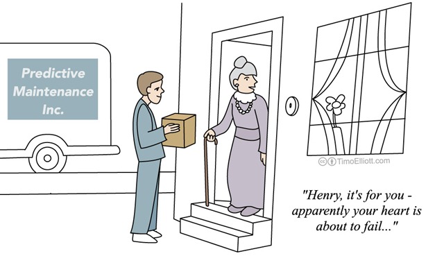 Cartoon: Predictive Health Analytics