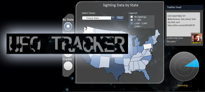 UFO Tracker Dashboard and More!