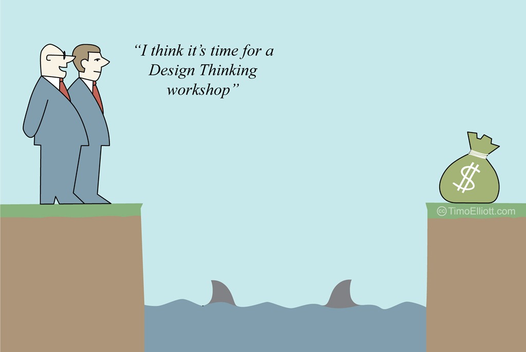 Cartoon: Design Thinking – Innovation Evangelism