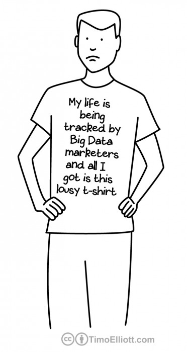 big-data-marketers-t-shirt-372x700.jpg