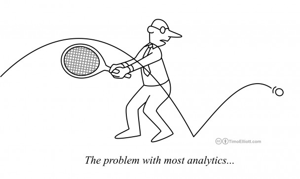 Cartoon: The Problem With Most Analytics