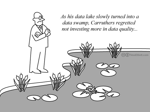 From Data Lakes To Data Swamps