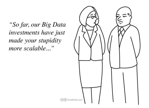 Cartoon: Is This The Big Benefit of Big Data?
