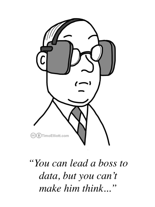 Cartoon: You Can Lead a Boss To Data…