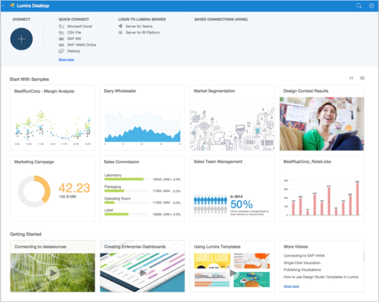 Modern BI With SAP BusinessObjects Lumira 2.0