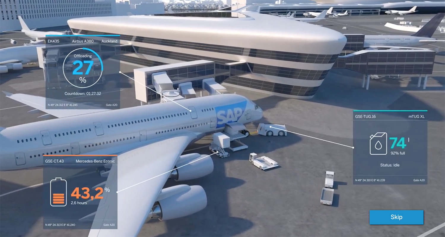 Airports: Preparing For Takeoff In The Digital Era