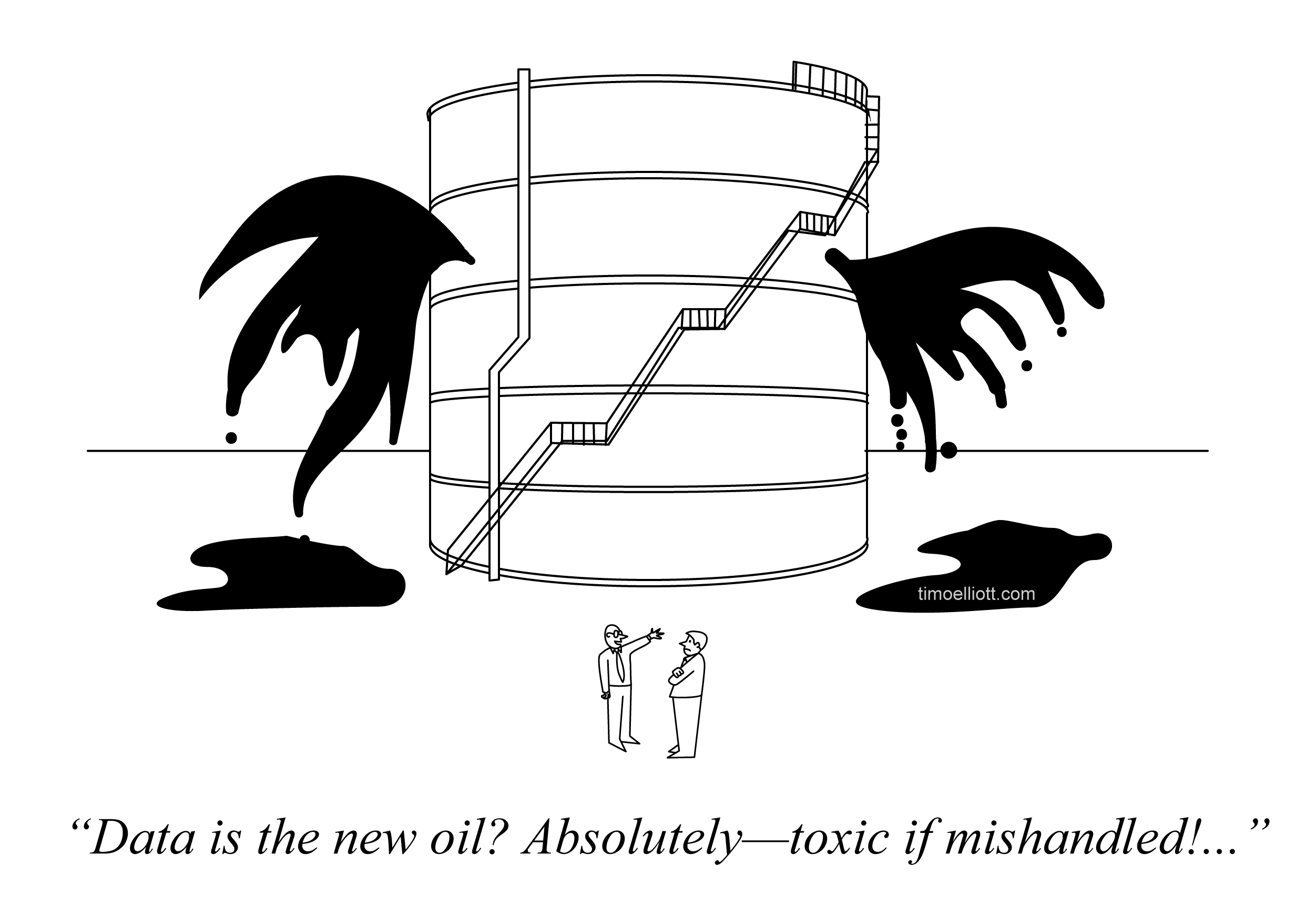 Data Is The New Oil? Yes: Toxic If Mishandled!