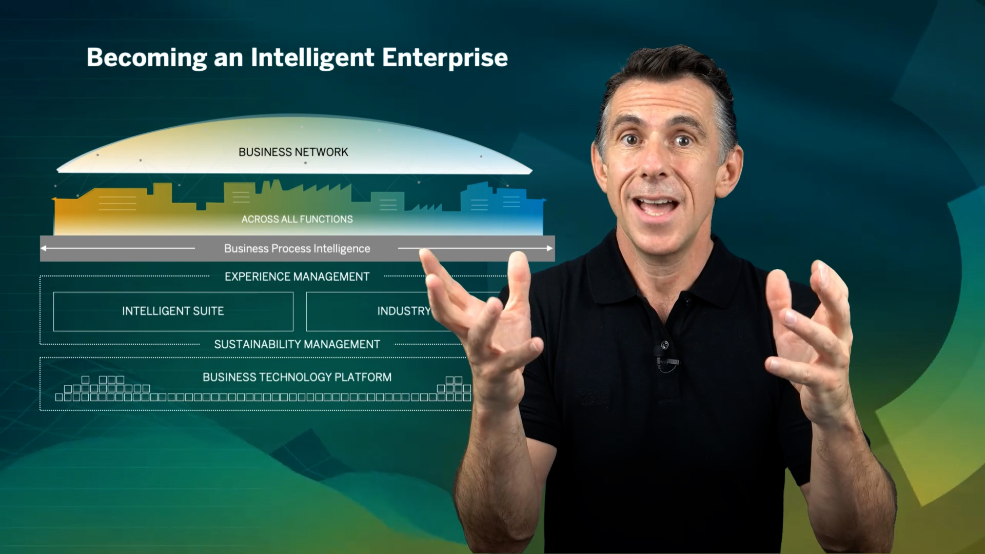 Timo Elliott presenting the intelligent enterprise marketecture