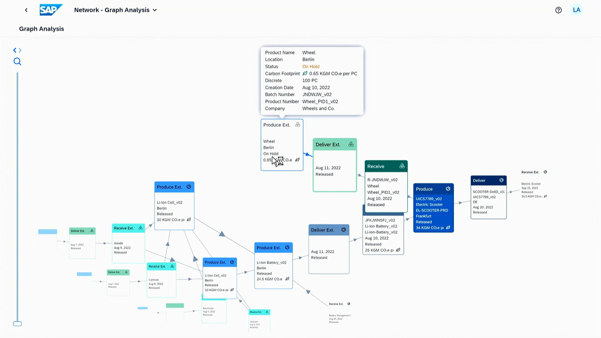 SAP aims to infuse generative AI throughout its applications: Here's  everything from SAP Sapphire 2023